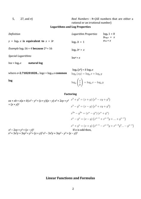 Solution Algebraic Formula Sheet Studypool