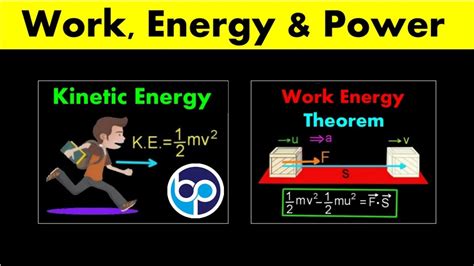 Work Energy And Power 04 Kinetic Energy Work Energy Theorem Bhardwaj Physics Youtube