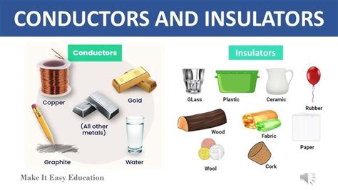 Insulator Examples And Their Purpose YourDictionary, 57% OFF