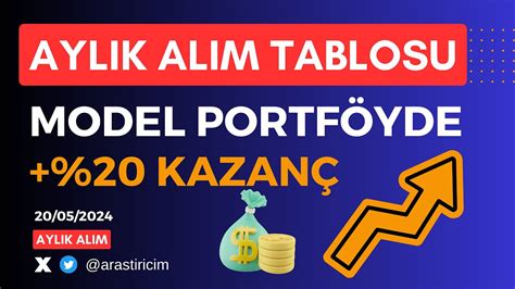 Aylik D Zenl Alim N Olu Turdu Um Model Portf Y Ne Durumda Hang