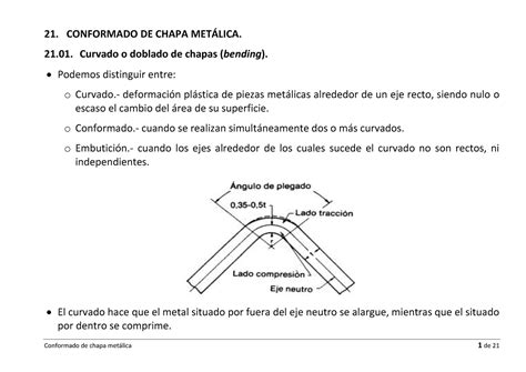 Conformado De Chapa Met Lica Conformado De Chapa Metlica