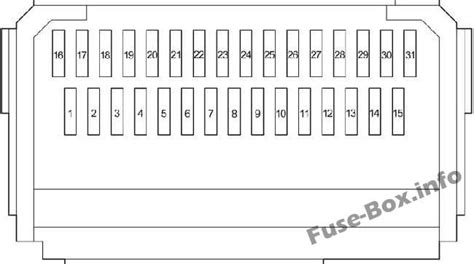 Diagrama De Fusibles Toyota Rav Xa En Espa Ol