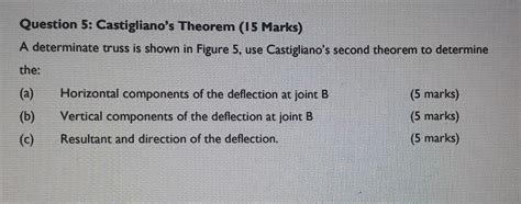 Solved Question 5 Castigliano S Theorem 15 Marks A Chegg