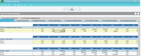 Controlo Orçamental Rcr Contabilidade