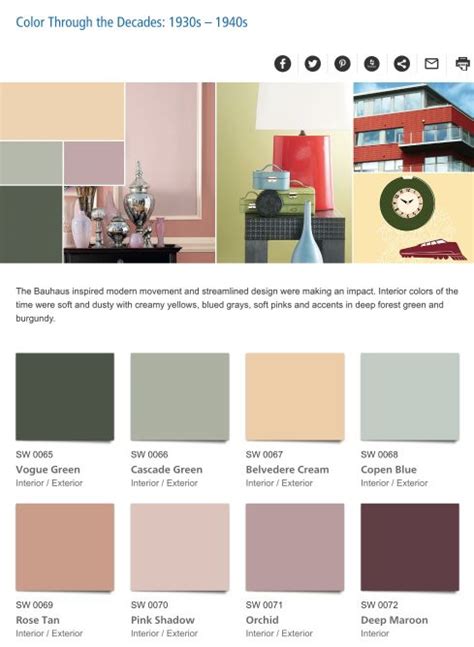 Color Through The Decades 1930s 1940s Sherwin Williams Colors