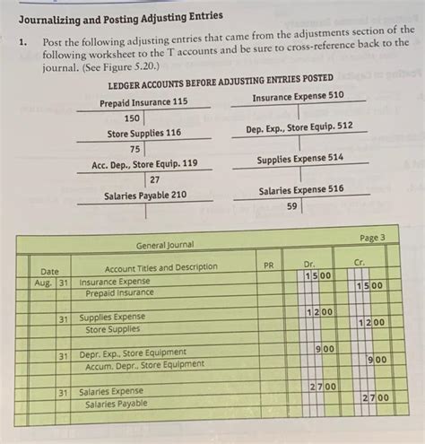 Solved Journalizing And Posting Adjusting Entries 1 Post Chegg