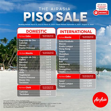 Fly with AirAsia’s Piso Sale until March 19