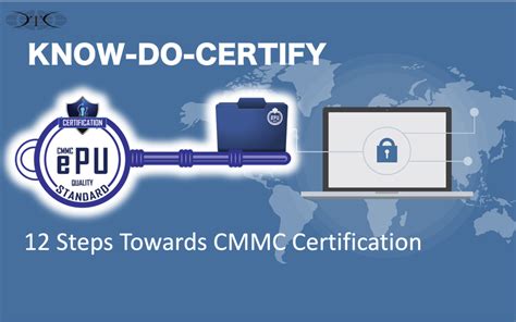 Steps Towards Cmmc Certification Dtc Global