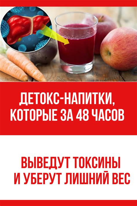 Детокс-напитки, которые за 48 часов выведут из организма токсины и ...