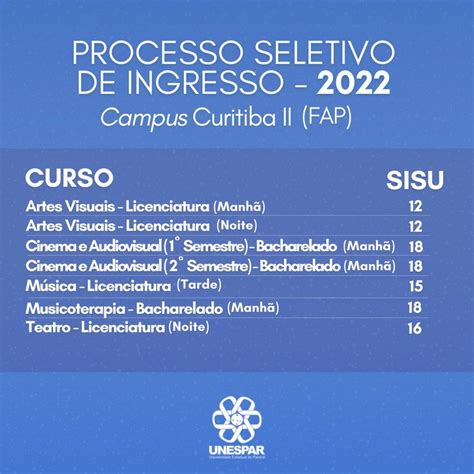 Inscri Es Para Sisu Iniciam Dia De Fevereiro Unespar Oferta