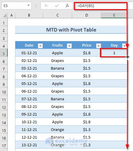 How To Calculate Mtd Month To Date In Excel 3 Methods Exceldemy