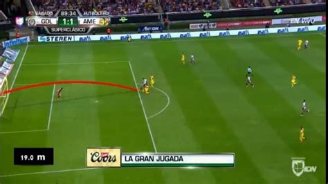 Chivas Vs America 1 1 Resumen Goles Liga Mx 2018 Vídeo Dailymotion