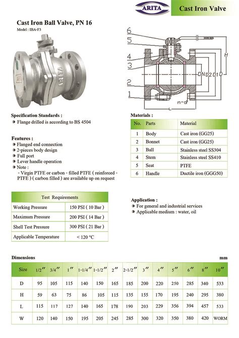 Cast Iron Ball Valve Pn Factorymartonline