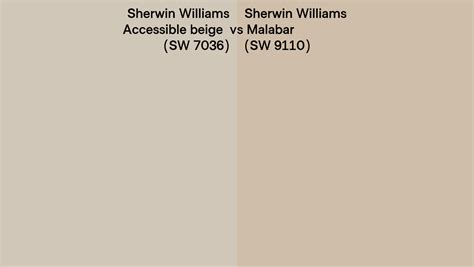 Sherwin Williams Accessible Beige Vs Malabar Side By Side Comparison