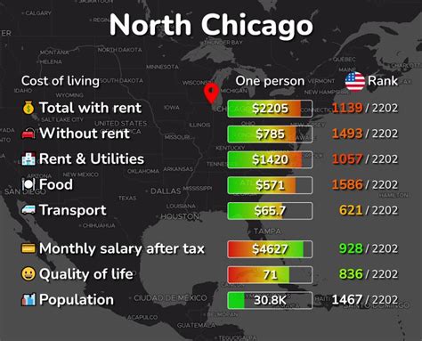 Illinois Cost Of Living Increase 2025 Fulvia Benedicta