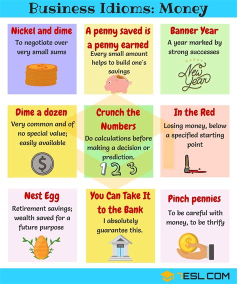 Idioms About Money And Finances English Idioms Idioms Learn English