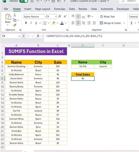 Sumifs Function In Excel With Examples Pk An Excel Expert