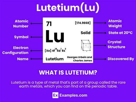 Lutetium Lu Definition Preparation Properties Uses Compounds