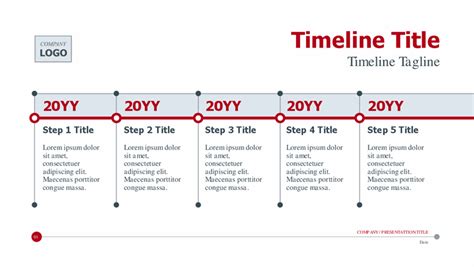 Free History Timeline Template Word Printable Templates