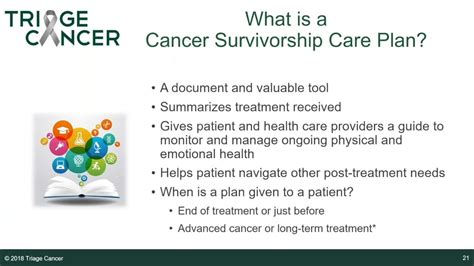 Triage Cancer Webinar Cancer Survivorship Care Plans And Late Effects