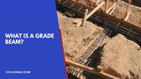 Grade Beams Functions Construction Process And Pros And Cons Civil