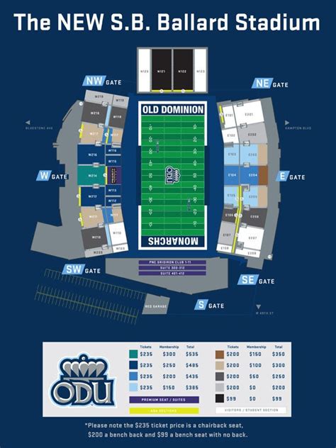 Seating Chartway Arena Norfolk Virginia