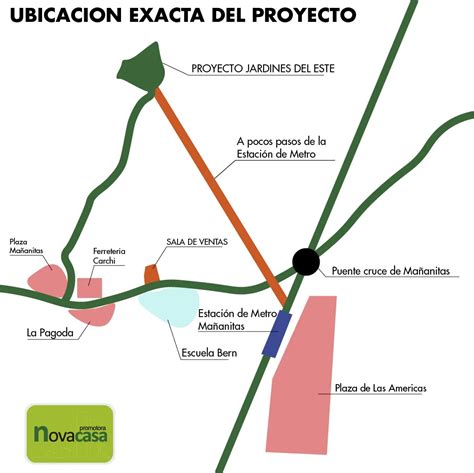 Proyectos De Casas En Panam Este Entrega Inmediata