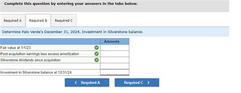 On January 1 2023 Palo Verde Corporation Acquired Chegg