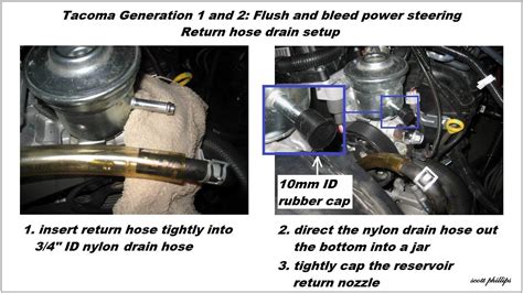 Toyota Tacoma How To Bleed Air Out Of Power Steering Pump Yotatech