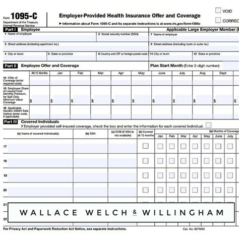 What Do 1095 Forms Mean To Your Business