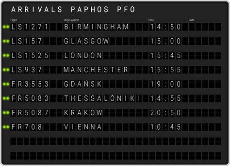 Paphos International Airport [PFO] Arrivals & Flight Schedules