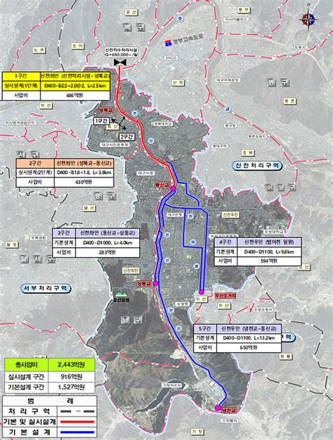 대구시 2030년까지 1조 8천억원 투입 우·오수 분류화율 80 달성 스마트시티 종합포털 Smart City Korea