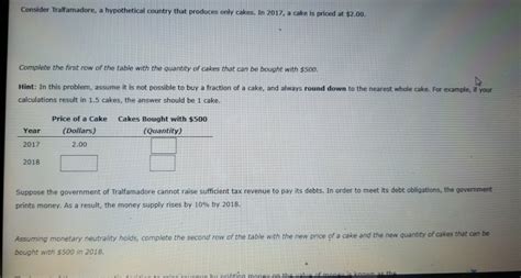 Solved Consider Tralfamadore A Hypothetical Country That Chegg