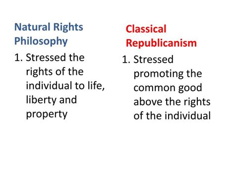 PPT - Natural Rights Philosophy Vs Classical Republicanism PowerPoint ...