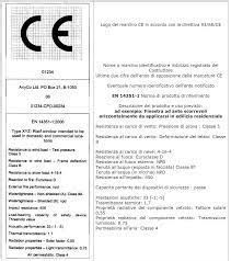 Marcatura CE E Certificazione Degli Infissi Michelangelo Formazione