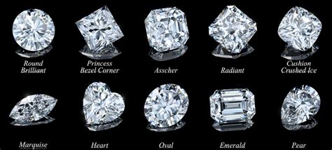 Ring-ing in the Years: Diamond Engagement Ring Styles Through the ...