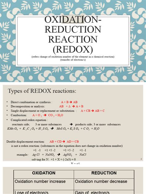 Oxidation Numbers | PDF | Redox | Chemical Reactions