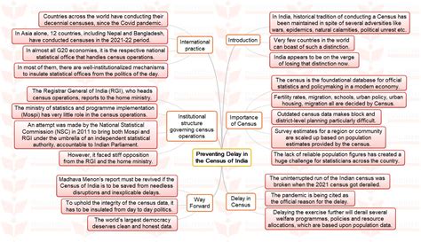 Mission Mindmap Preventing Delay In The Census Of India