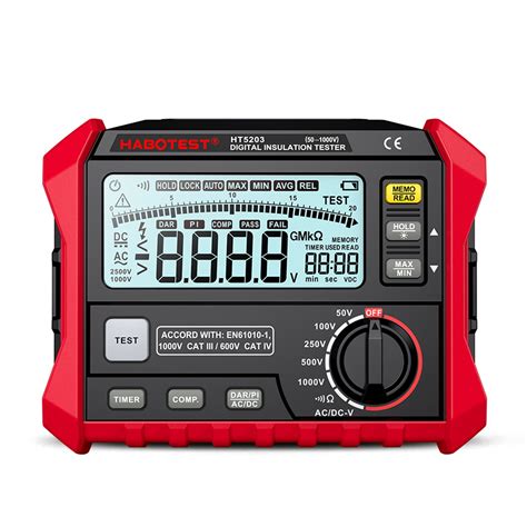 Habotest Insulation Resistance Tester Electrical Insulation Resistance