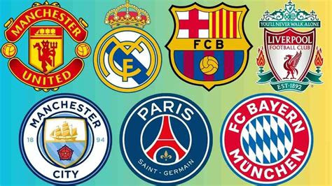 List of Top 10 Most Valuable Soccer Clubs in the World 2024