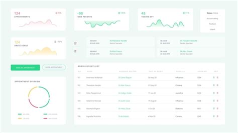 Elementos Del Kit De Interfaz De Usuario De Vectores Gratuitos Y