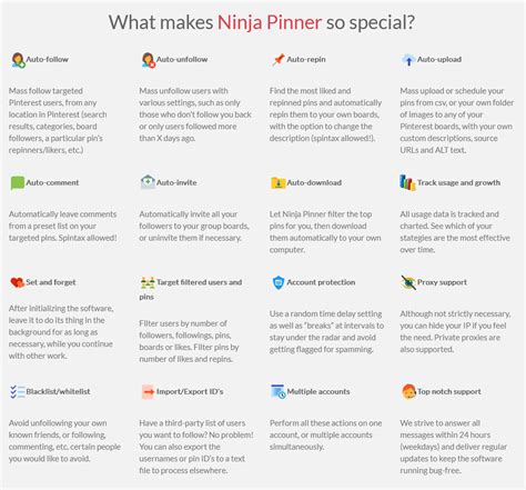 Ninja Pinner 7843 社交媒体pinterest自动化操作批量运维工具 Seo破解工具