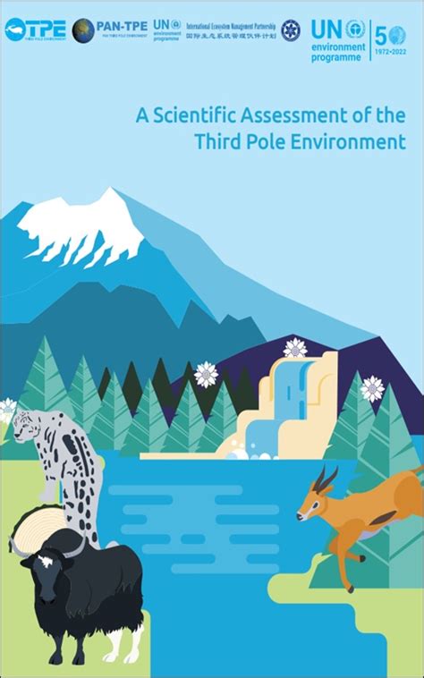 A Scientific Assessment of the Third Pole Environment - China Water Risk