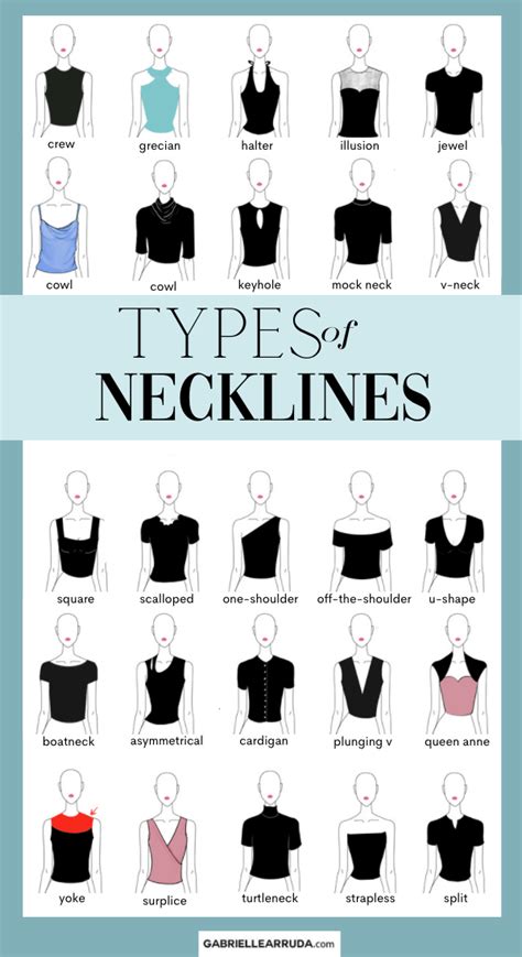 25 Types Of Necklines Ultimate Guide Artofit