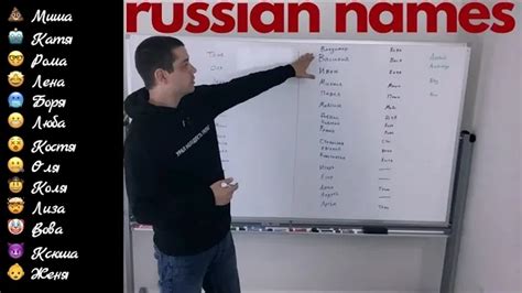 How to Pronounce and Understand Russian Names