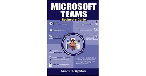 Microsoft Teams Beginner S Guide Easy To Follow Guide To Setup