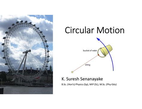 Circular Motion Suresh Senanayake B Hon’s Physics Sp Mip Sl M Phy Edu Radians