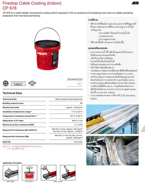 Firestop Cable Coating Indoor CP 678 Bitec Enterprise