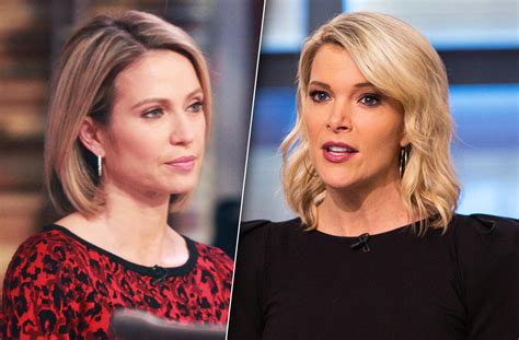 Megyn Kelly Divorce Settlement