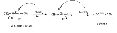 Answered: Provide Examples of dehydrohalogenation… | bartleby